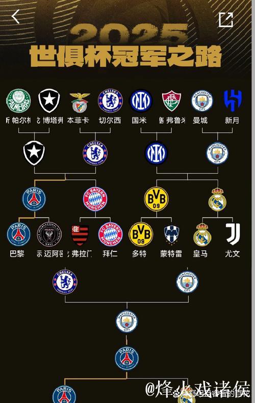 世俱杯16强对阵:皇马落死亡半区 亚洲黑马战曼城